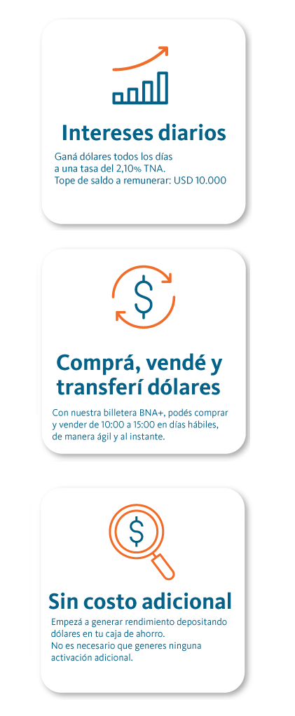 Cuenta remunerada en dólares.